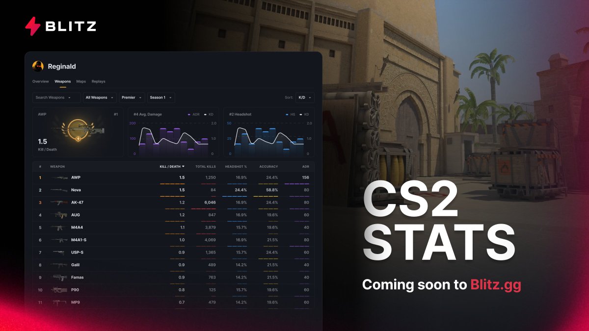 Blitz App tweet media