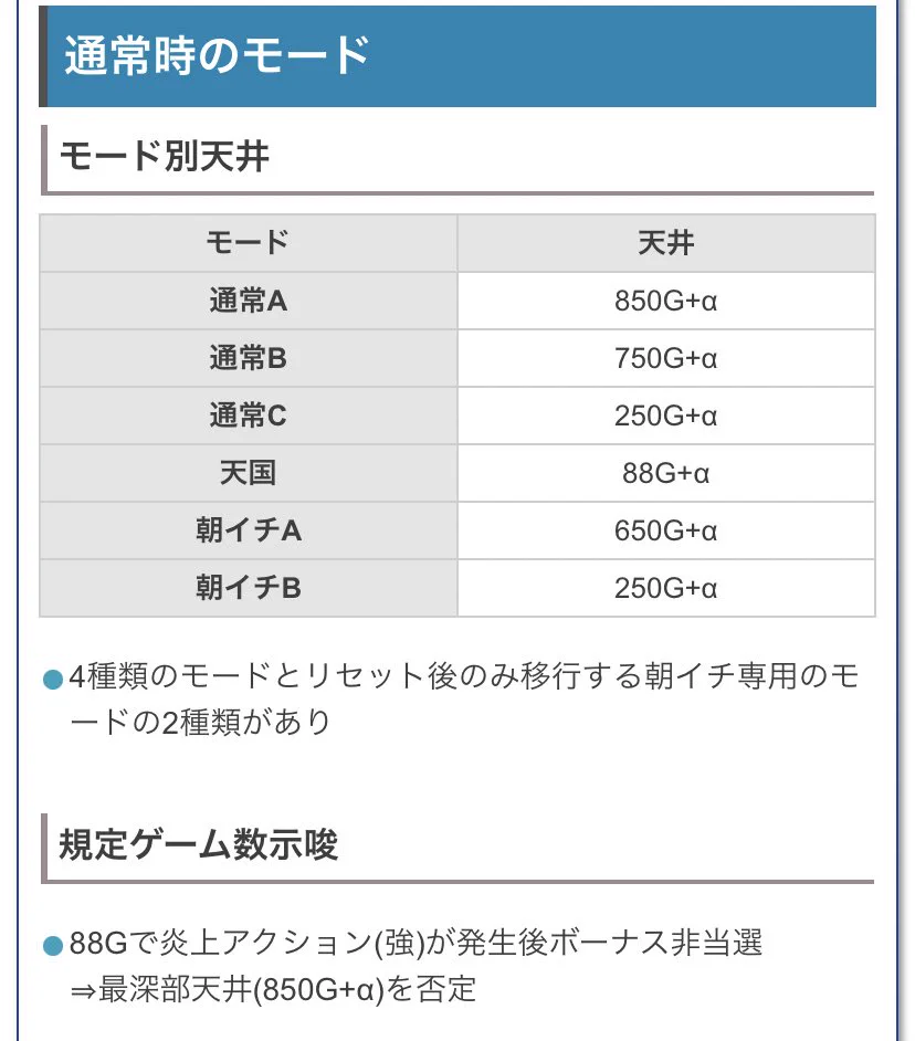 すろぱちくえすと on X: 