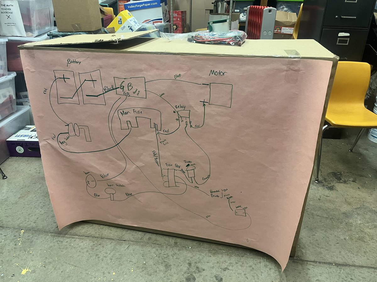 RoseHillRaiders's tweet image. Our Greenpower team enjoyed collaborating with one of our partners, Professor Ben Lawrence from Jackson State Community College. Thank you so much for supporting our team! #STEMpossible #RoseHillRacing @TiffanyGreen08 @JMCSchools @suptking @JMCSSInnovation @theTSIN