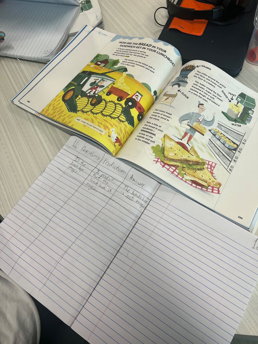 Ss <a href="/MemorialSTEM/">Memorial Elementary</a> focusing on the power of asking questions before, during, and after reading to deepen understanding. #LISDreads #LISDwrites #oneLISD