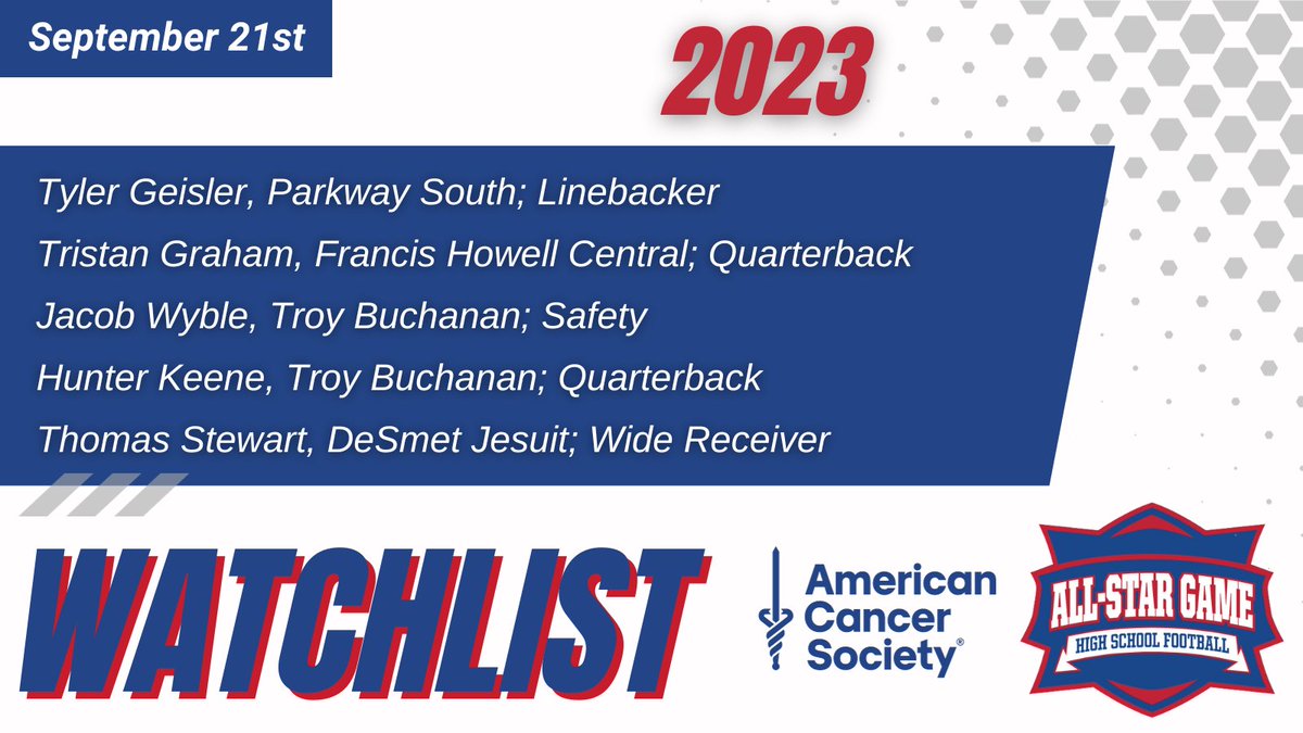 👁️ACS All-Star Watchlist Update👁️

So many nominees so little time! Check out this newest round of nominees for week 5⃣...

📌@tylerge27712372 @psouthfootball 
📌@The_Graham_15 @FootballFHC 
📌@WybleJacob @TBHS_Football 
📌@HunterKeene6 @TBHS_Football 
📌@t_stewart15 @DeSmetFB