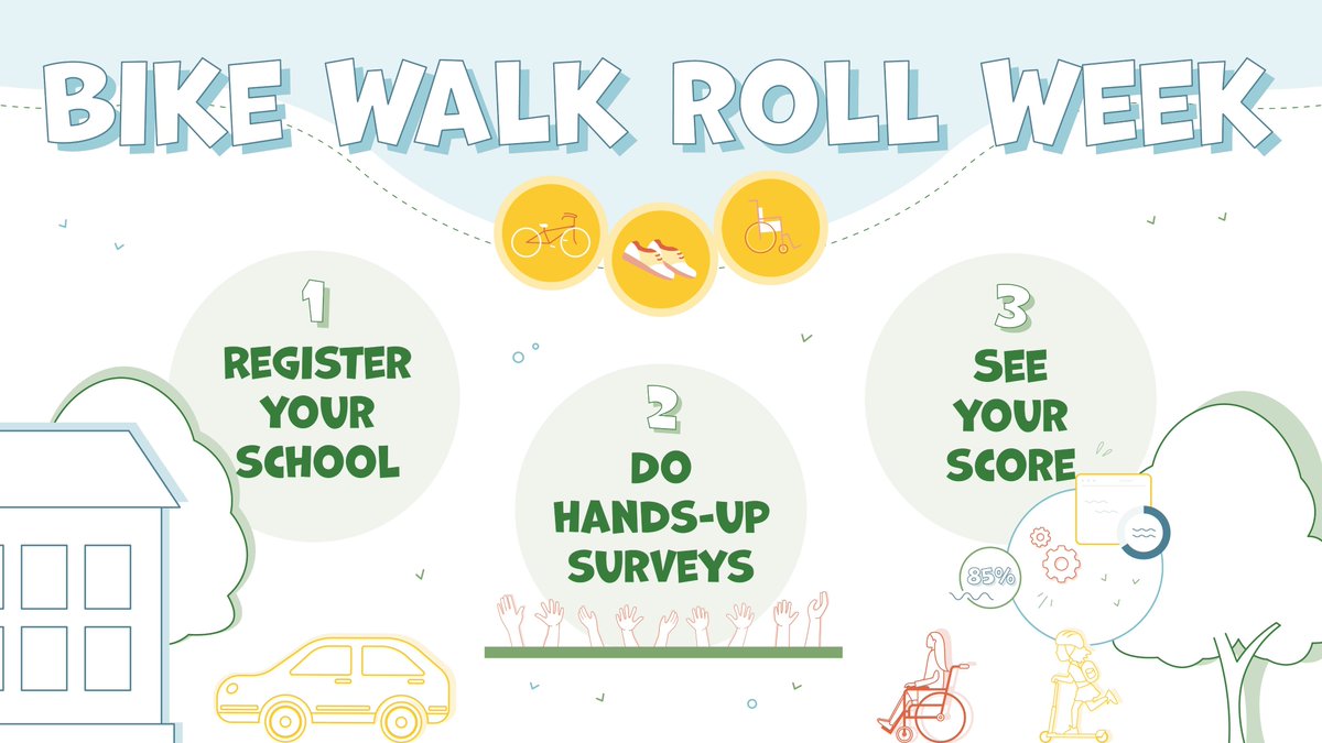 OntarioAST's tweet photo. #BikeWalkRollWeek begins next Monday, October 16th. Are you ready to participate?
β
Sign-up for an account on https://t.co/qxuXEGsrgD
β
Register or find your school
β
Begin collecting data!
We canβt wait to see your #BWRScore! π― https://t.co/pwYCRiLHXe https://t.co/ZpwCueZbYe