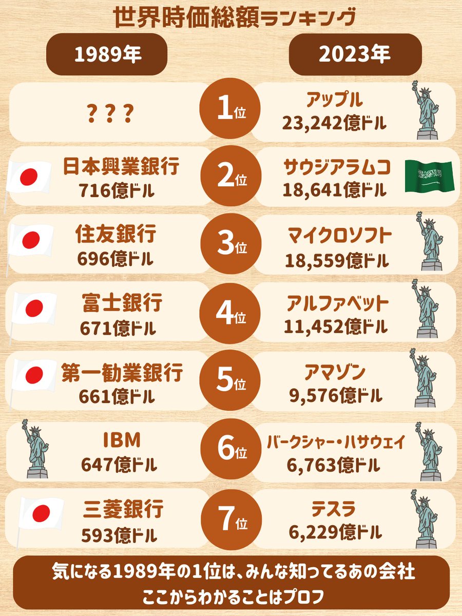 あおい@ズボラ主婦 (@aoi_clear) / Posts / X