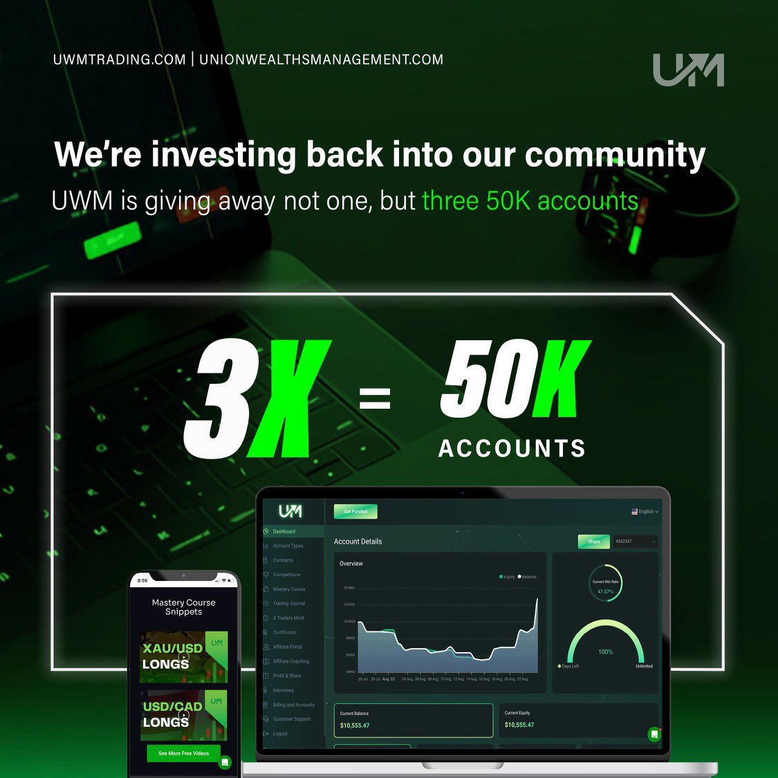 Let’s celebrate my new partnership with @UWMTRADING 😄🥂 50k x 3 challenge accounts RULES: 1️⃣ Add @Mona_Trades, @UWMTRADING 2️⃣ Like & RT ♻️ 3️⃣ Tag a munch/trader 🍑 Winners announced in 72 hours! ⏰ Good luck freaks 😙