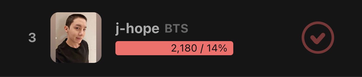 [🗳] CHOEAEDOL PICK: Idols Currently Serving In The Military UPDATE‼️ #1. (+3,409) #2. (+3,243) #3. j-hope The gap is increasing🚨 Vote 1 time per day/per account. If you have diamonds, you can vote 2 times.