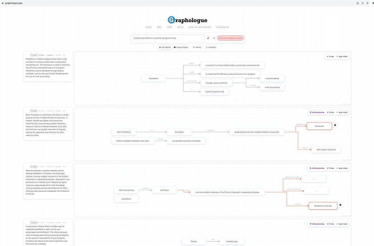 Gagan Ghotra tweet media