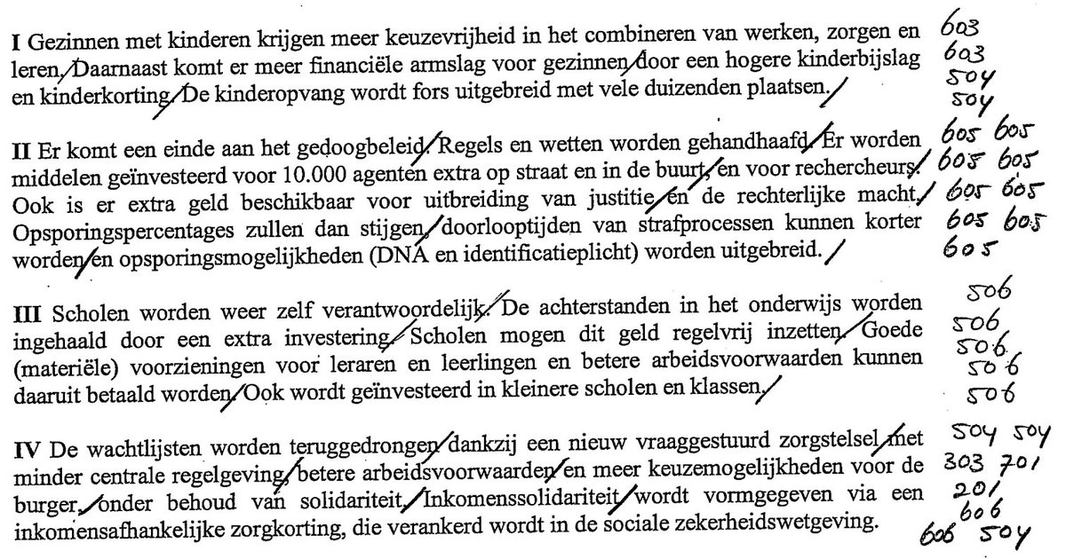 Rick van Well | @rickvanwell@akademienl.social tweet media