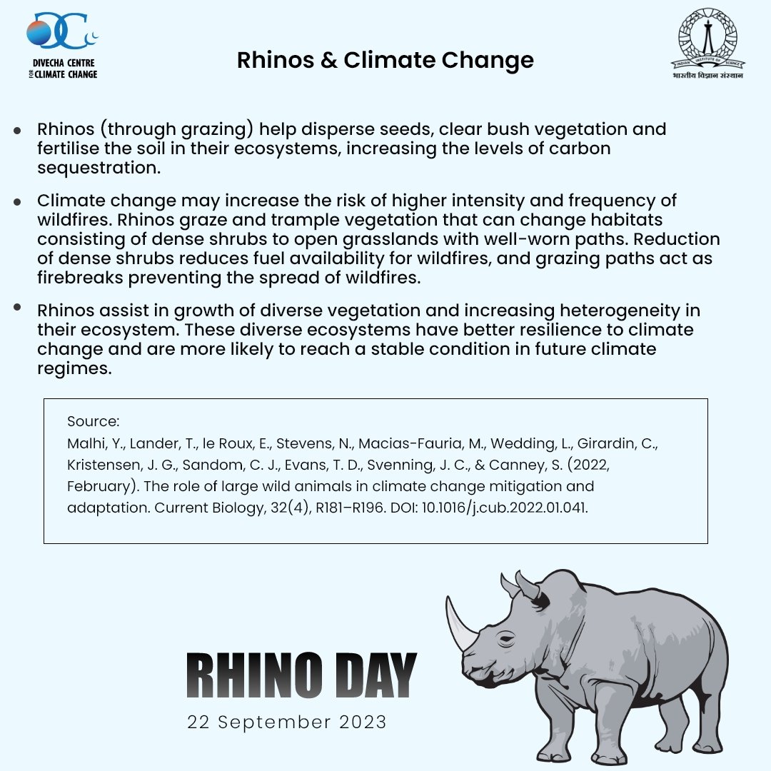 We examine how conservation of rhinoceros species and other large herbivores can aid in mitigating climate change.
.
.
.
.
#WorldRhinoaDay #earthorg #RhinoResurgence #RhinoDay #ConservationHeroes #ProtectOurRhinos #UnstoppableMight #NatureInspires #ALPHA #Taskmaster