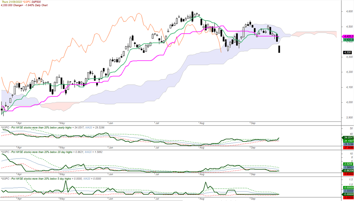 Larry Lovrencic tweet media