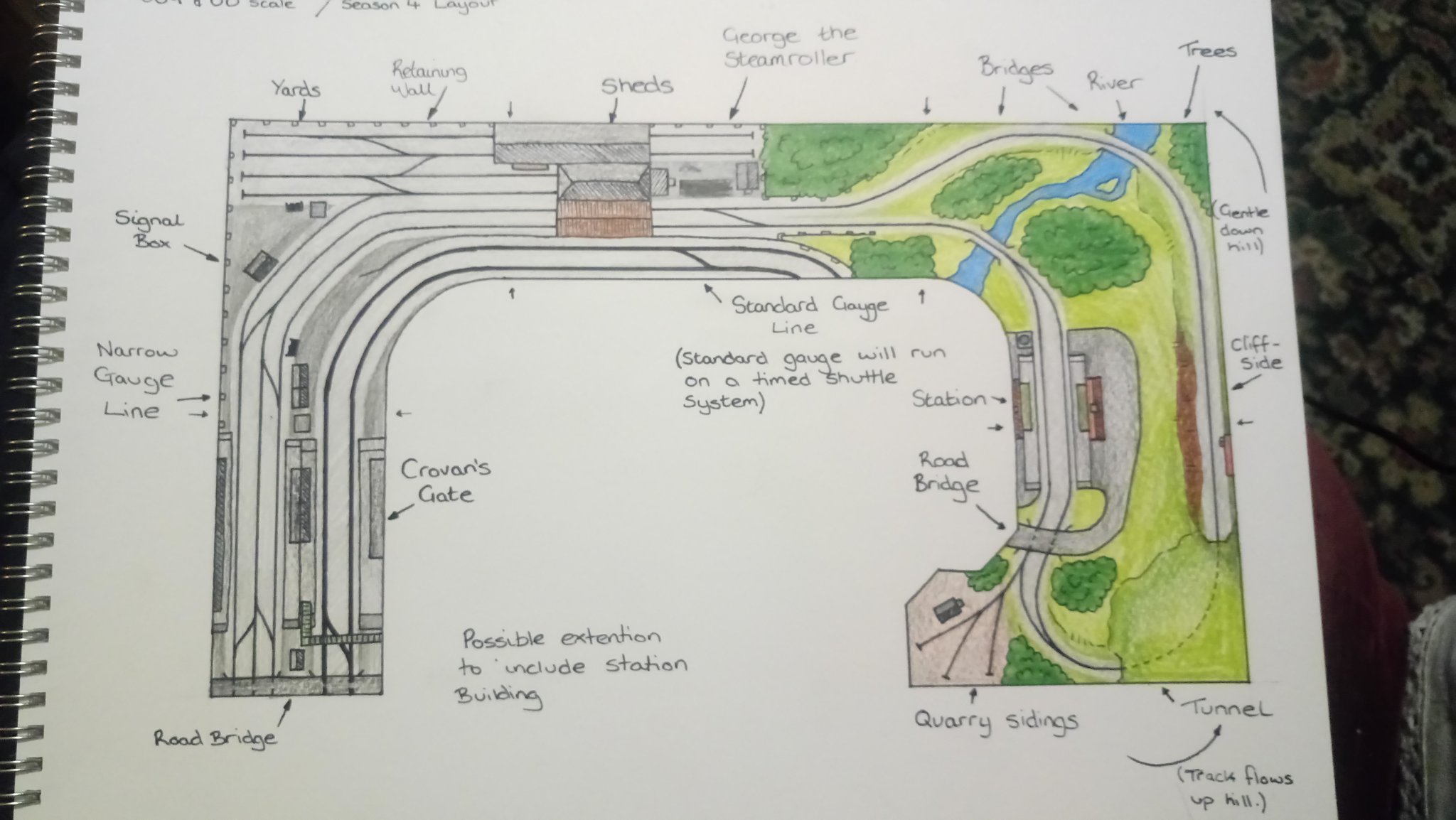 Standard gauge best sale track plans