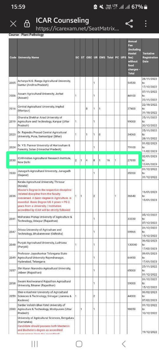 Abhishe969558's tweet image. UGC - Guidelines should be followed by every Institution.

Le IARI - हम नहीं मानेंगे...
Here are the evidences how admin and authorities of #So_called_premier_agricultural_institute of the country is making jokes of rules and students life. #help_us @pmoindia @narendramodi