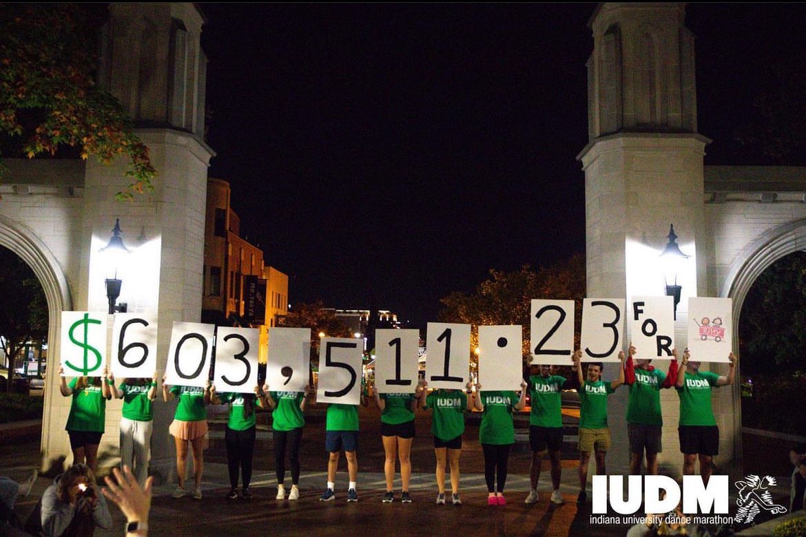 IUDM's tweet photo. $603.511.23 raised in a singular day. Thank you to everyone who donated that made this day possible. https://t.co/Kj0WbLVSlv