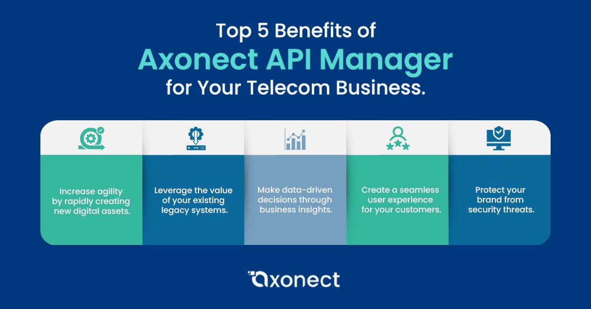 AxonectSuite's tweet image. Discover how Axonect API Manager can transform your telecom business to telco by providing a centralized platform for designing, publishing, and managing APIs.

Learn more at axonect.com

#Axonect #ADL #AxiataDigitalLabs #Telecom #Tech #API #OptimizeAPI #Telco