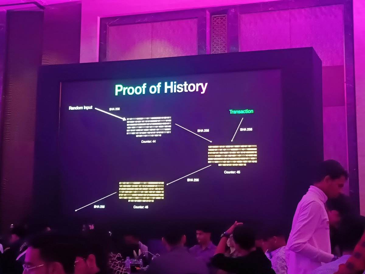 Great guide by <a href="/_AbhisekBasu/">Abhi 🦀</a> on Introduction to Blockchains and Blockchain Development on Solana, how the math works out behind, currency vs money and how Solana works behind the scenes.

Motivated enough to start working on @Solana.

<a href="/hackerhouses/">Hacker Houses</a> #HackerHouseMumbai