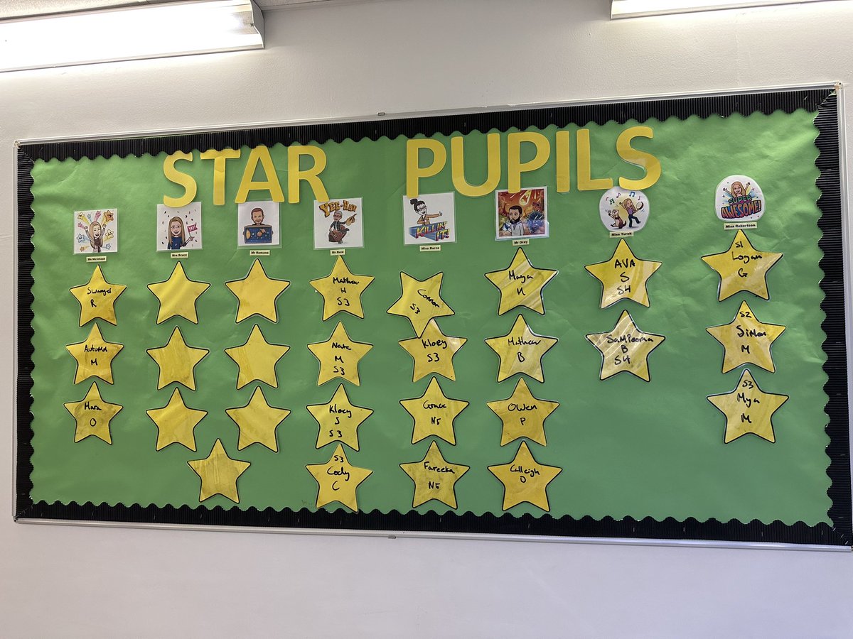 Forrester Science tweet media