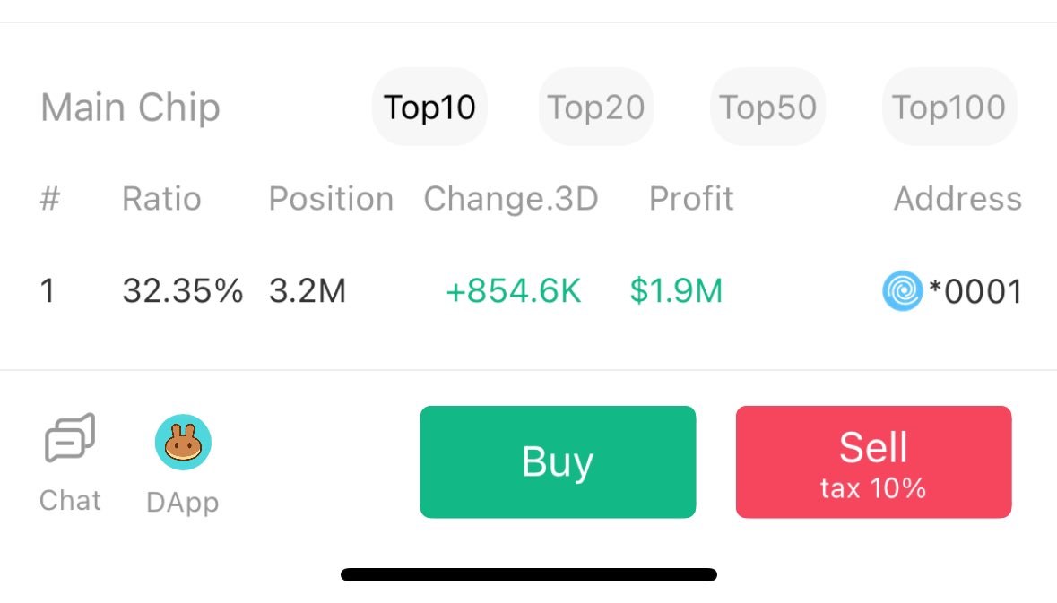 Star Token (STV) tweet media