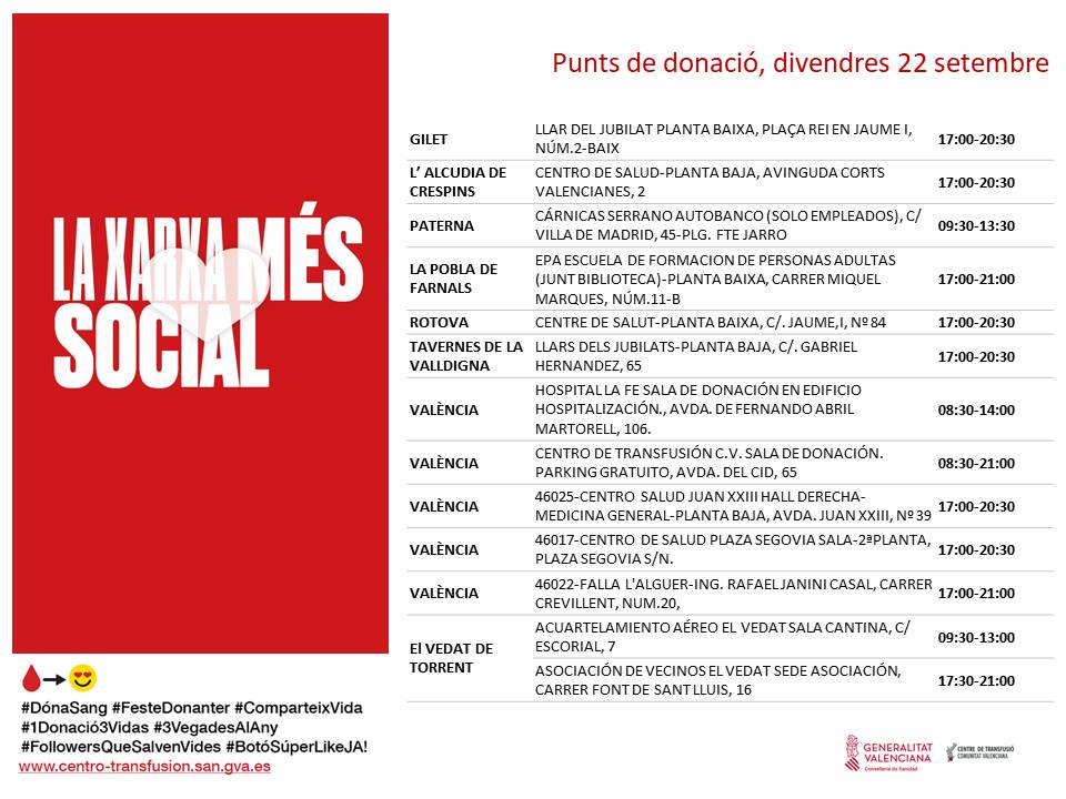 Punts de donación #València 
📅divendres #22setembre
Els components sanguinis no es poden fabricar,  la donació altruista és l'única manera d'obtindre'ls.
👉T'esperem si ja han transcorregut 2 mesos des de la teua última donació.
#FesteDonanter #ComparteixVida🩸