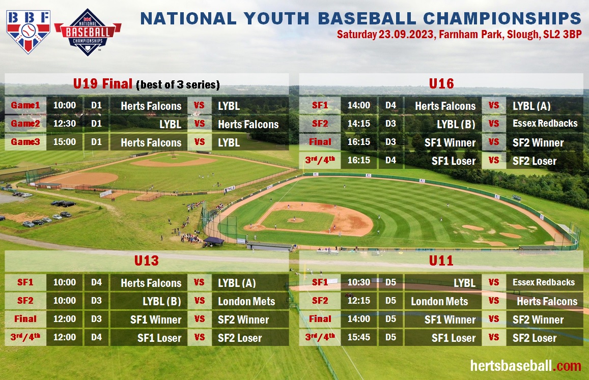 Herts Baseball Club tweet media