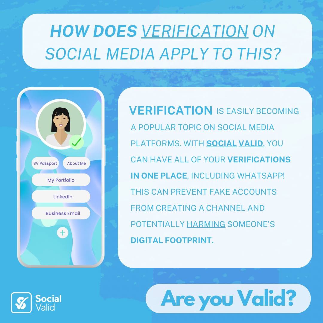 SocialValid tweet media