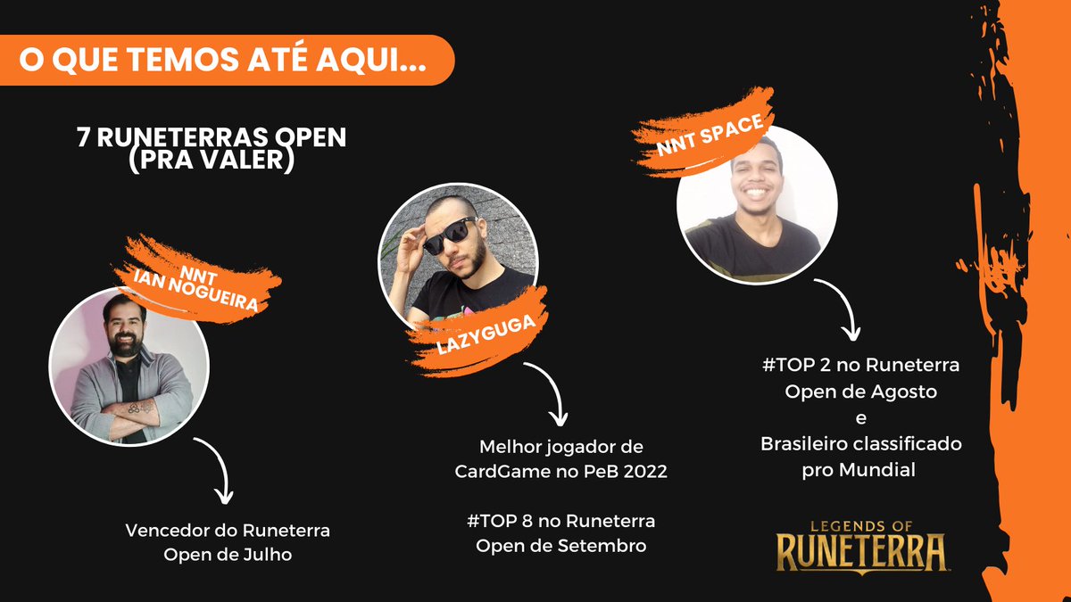 MAIS UM DA SÉRIE:

✨ CompNews do LoR ✨

Se você quer saber o que andou rolando de bom pro
 🇧🇷 Brasil 🇧🇷 dentro do #RuneterraOpen no bloco das Américas, se liga nesses brabos aqui ⬇️

@iannogueira_lor 
<a href="/lazyguga/">Lazyguga</a> 
<a href="/NNTToAprendendo/">NNT Space</a> 

Em breve teremos mais alguns destaques aqui 👀