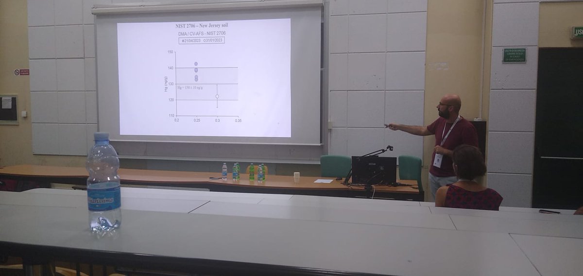 ana_cernok's tweet photo. Our MinPetroGeochem #mappets group at the joint @soc_min_pet meeting in #Potenza2023 spaning topics from crustal/mantle rocks, Hg in rocks, drilling, water in anhydrous minerals, meteorites etc. And my hand language ever more 🇮🇹 @France_Nardo @LucaZiberna @GeoTrieste @UniTrieste https://t.co/5HCVctdaT9