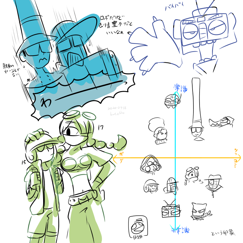 過去物 リーサルリーグ
ラッチは常識を知ってながら非常識なことしてそうな印象。ソナタとダイスは微妙にずれてそう。となるとナイトロしか常識ない。 