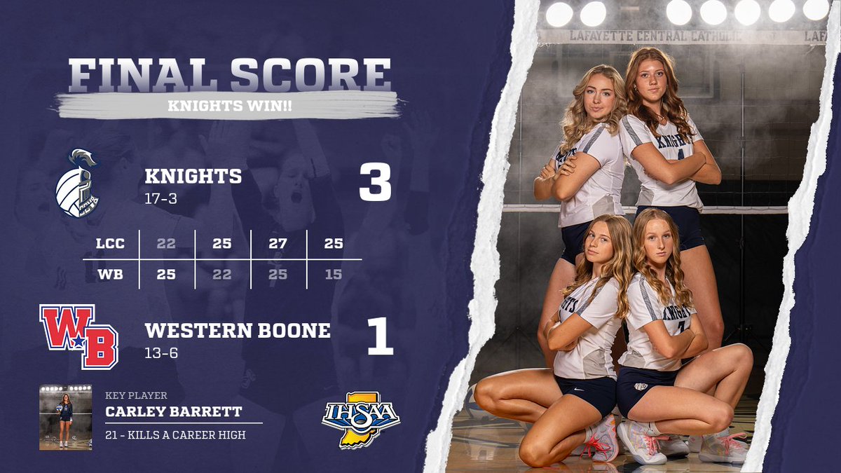 LCC Volleyball tweet media