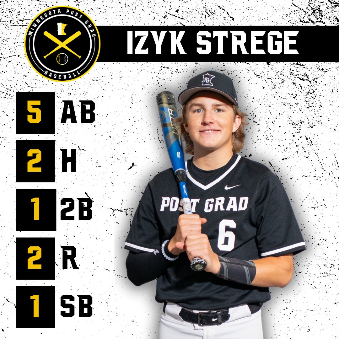 MPGbaseball's tweet photo. Post Grad takes the nightcap, in another high scoring affair, 15-12!! ⚫️🟡

Leaders from the Game 2:

#PostGrad #Uncommitted #GapYear https://t.co/CY7eVwfmXi