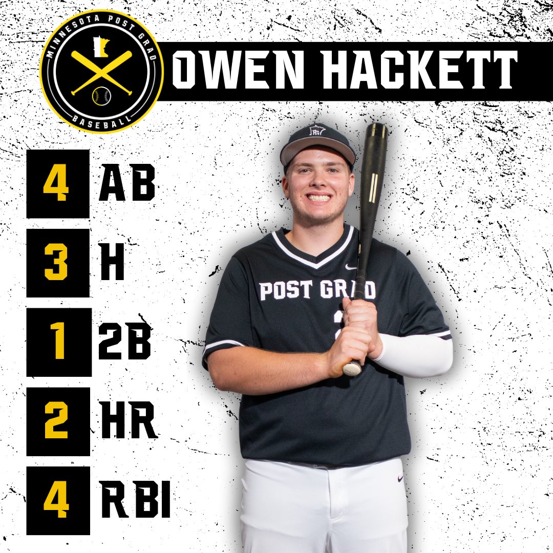 MPGbaseball's tweet photo. Post Grad takes the nightcap, in another high scoring affair, 15-12!! ⚫️🟡

Leaders from the Game 2:

#PostGrad #Uncommitted #GapYear https://t.co/CY7eVwfmXi
