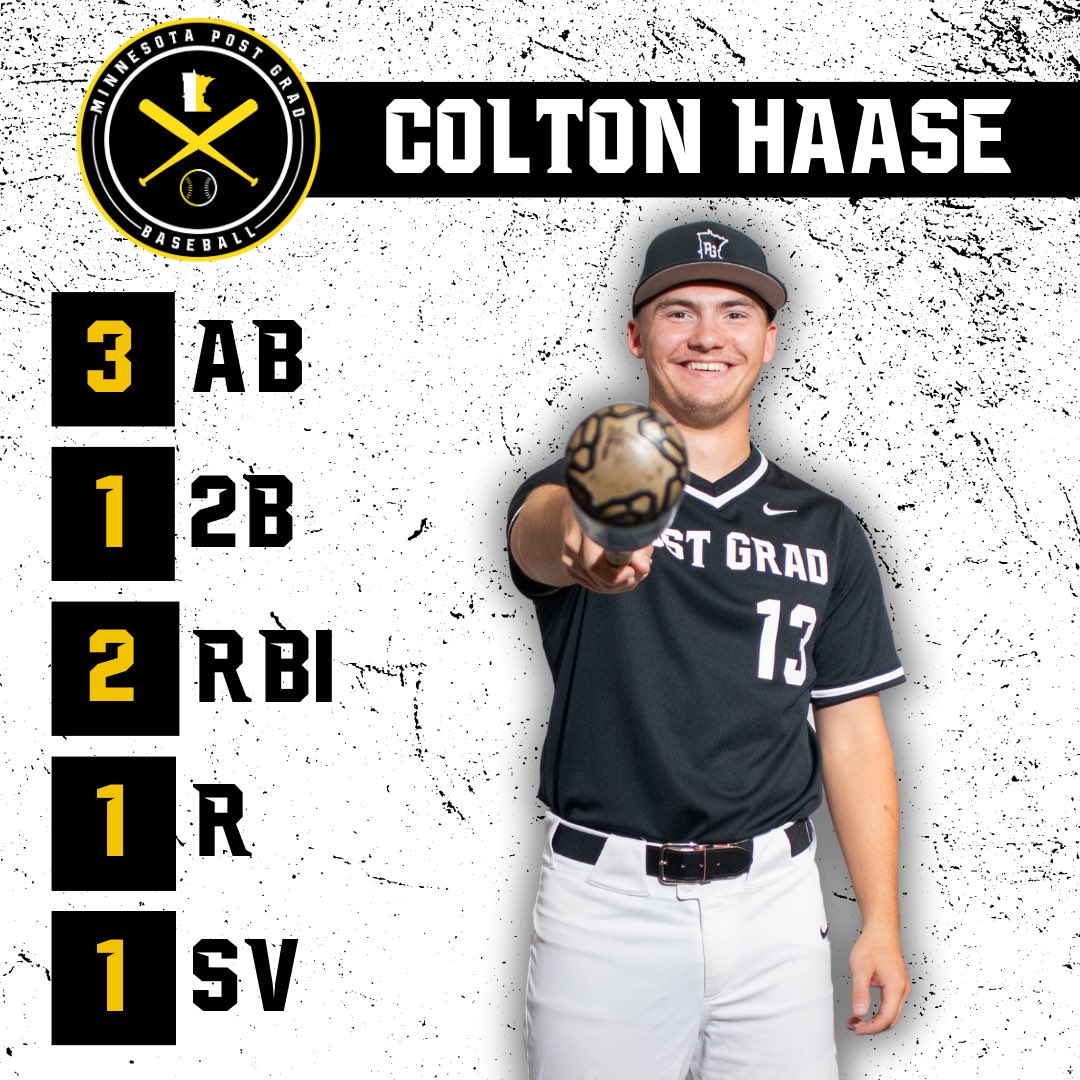 Post Grad takes the nightcap, in another high scoring affair, 15-12!! ⚫️🟡

Leaders from the Game 2:

#PostGrad #Uncommitted #GapYear