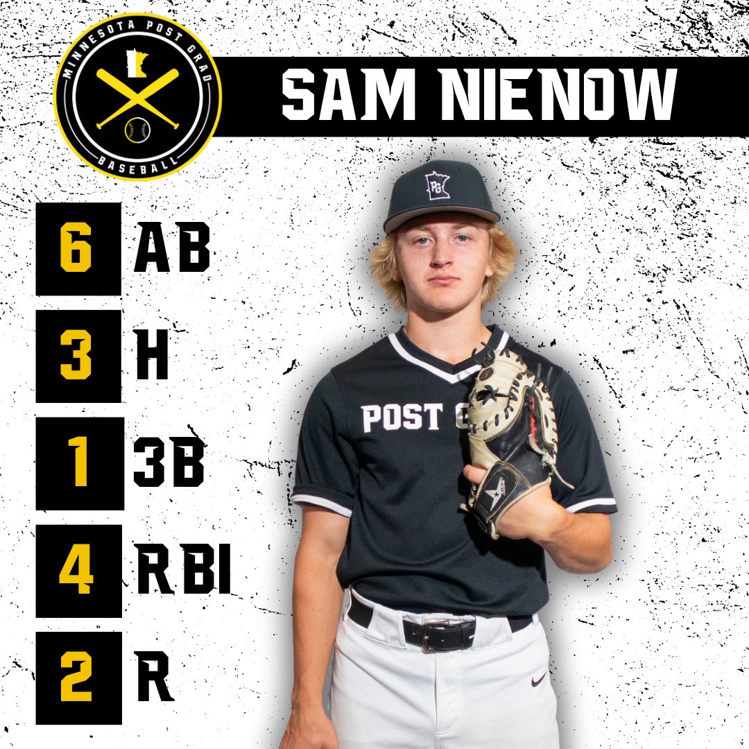MPGbaseball's tweet photo. Post Grad takes the nightcap, in another high scoring affair, 15-12!! ⚫️🟡

Leaders from the Game 2:

#PostGrad #Uncommitted #GapYear https://t.co/CY7eVwfmXi