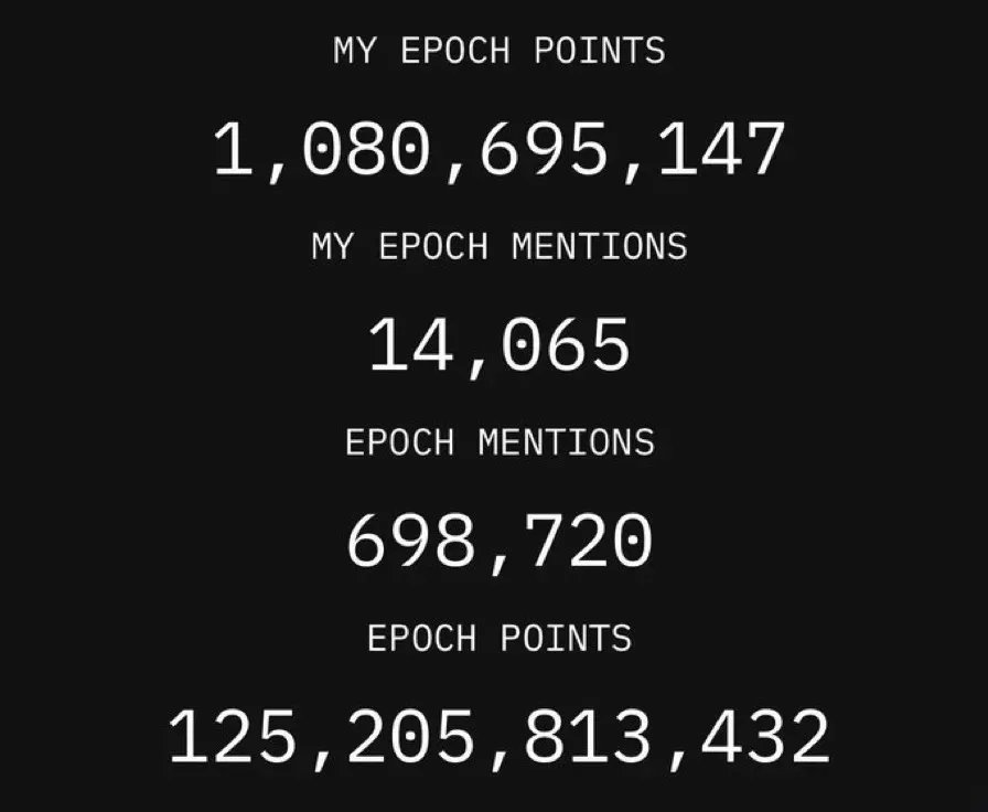 Frank_The_Wiz's tweet image. 1:00 PM $tip train
Do these to boost your $tip points :
→ Follow @frank_the_wiz
→ like for 100,000 points
→ Quote for 100,000,000 point
→ RT this tweet for 10,000,000 points
‼️Add @tipcoineth on your replies for 250k points
If I do all on yours, your points explode🔥
