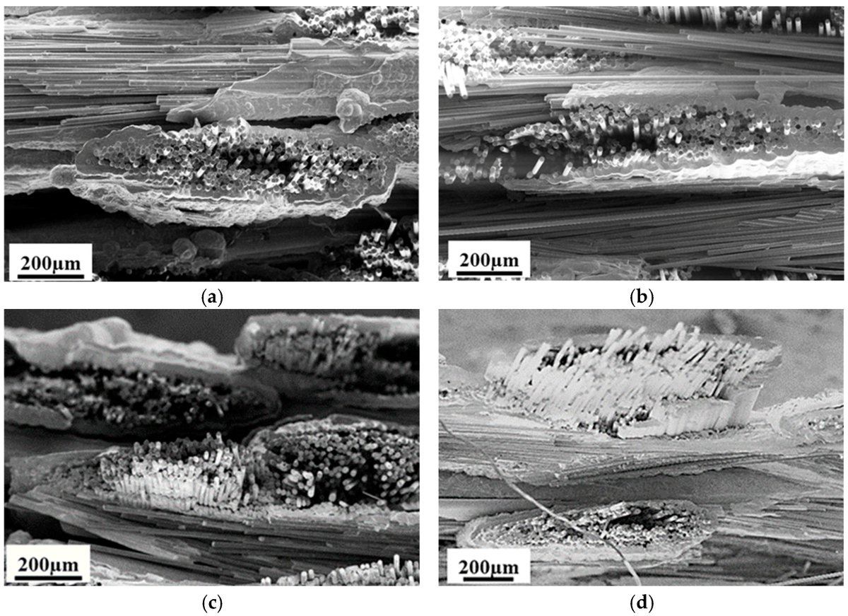 Coatings_MDPI's tweet image. 📄 Influence of Texture and Thickness of Pyrocarbon Coatings as Interphase on the Mechanical Behavior of Specific 2.5D SiC/SiC Composites Reinforced with Hi-Nicalon S Fibers

🏷 mdpi.com/2079-6412/12/5…

🖍 #interphase #pyrocarbon #ceramic matrix composites #texture #SiC #fibers