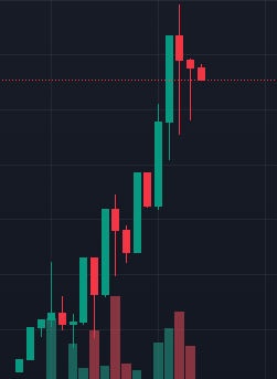 PhantomBP_giga's tweet photo. @3orovik FOMO on $PI rn 

3.14

CA: 0xE2308E750532ED4a6E63307f3FFc372144d0554C https://t.co/ZAxjQGhtU1