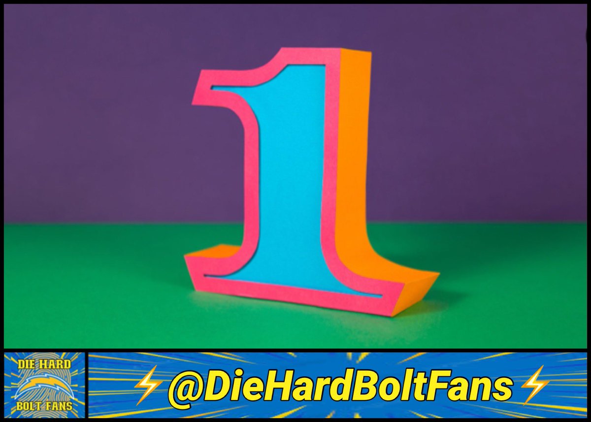 #MyXAnniversary
Thank you Bolt Fans for the support. #MuchAppreciated💛