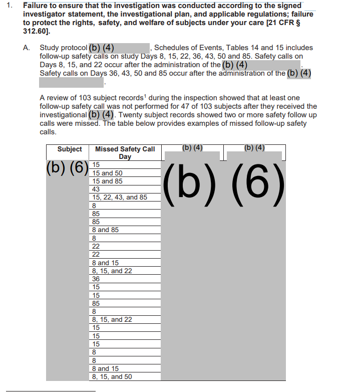 IamBrookJackson's tweet photo. 5 pages of findings, but no concern for Pfizer's trial.
#FDAFailures https://t.co/FqQ2OGZflS