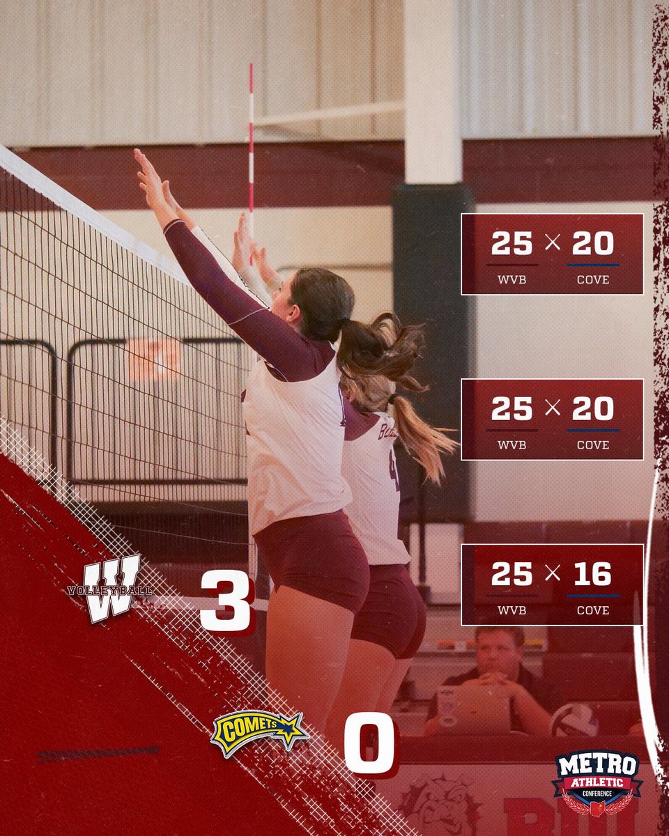 What a night. 

Varsity sweeps Coventry and snaps a 15 match losing streak dating back to 9/10/2015. 

#Believe 
#WithEachOtherForEachOther