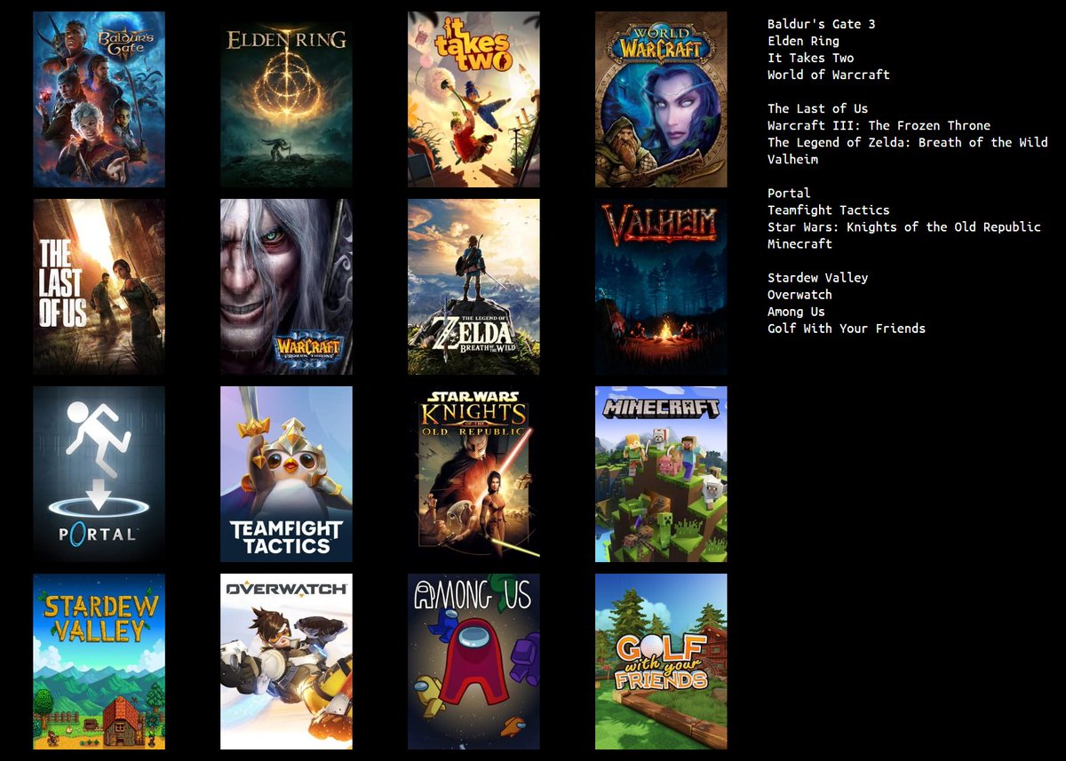 My top games the GOAT list 🤭
