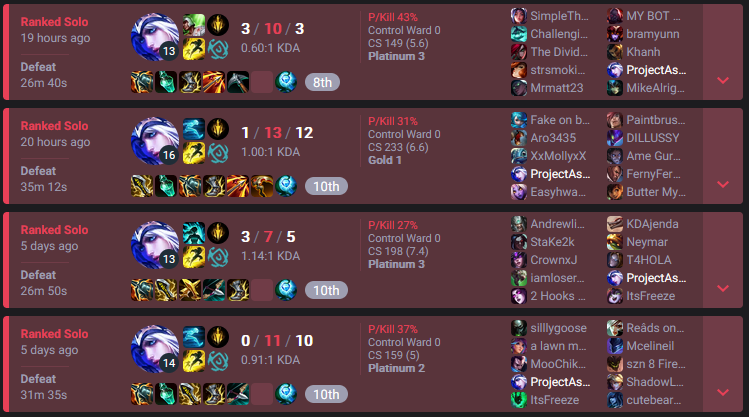 ProjectAsheNA Occasional Ranked Updates tweet media