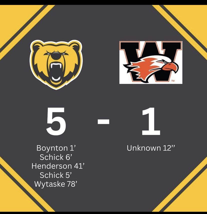 Byron Boys HS Soccer (@byron_soccer) / Posts / X