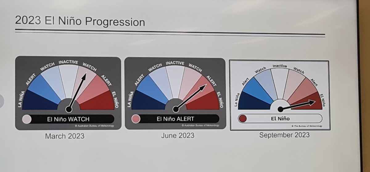 Mtuilaepataylor's tweet photo. #Vanuatu #VMGD declares #ElNino weather event for nation @RNZPacific - communities told to prepare for El Nino impacts https://t.co/PBmbZN2ogK