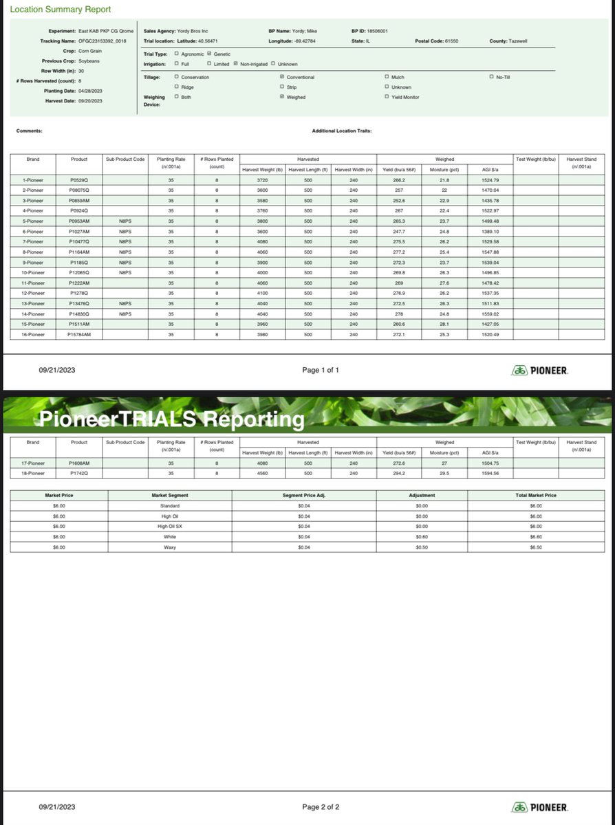 Mike Eiberger tweet media