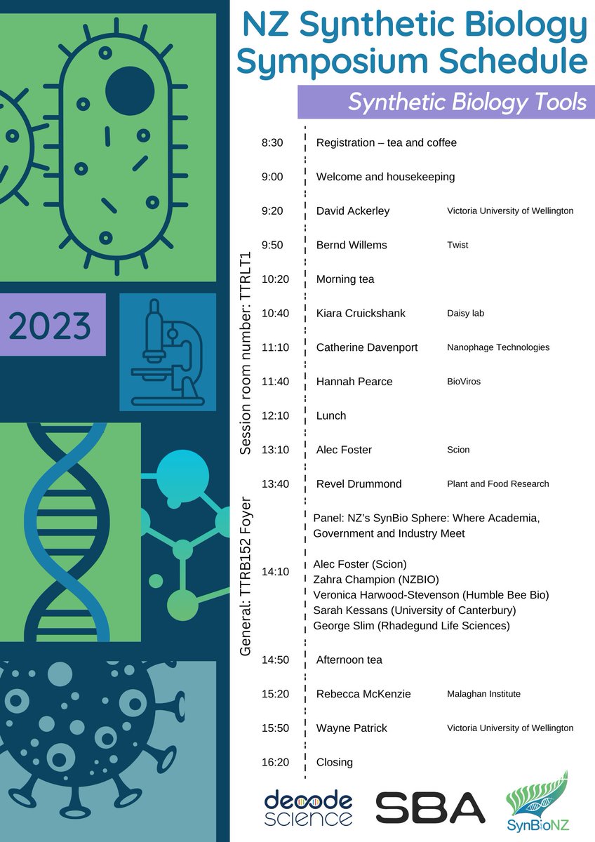 🔈 Our inaugural SynBioNZ symposium 'Synthetic Biology Tools' is just over three weeks away, hosted at Victoria University of Wellington and online! If you haven't already, there's still time to register at:

docs.google.com/forms/d/e/1FAI…