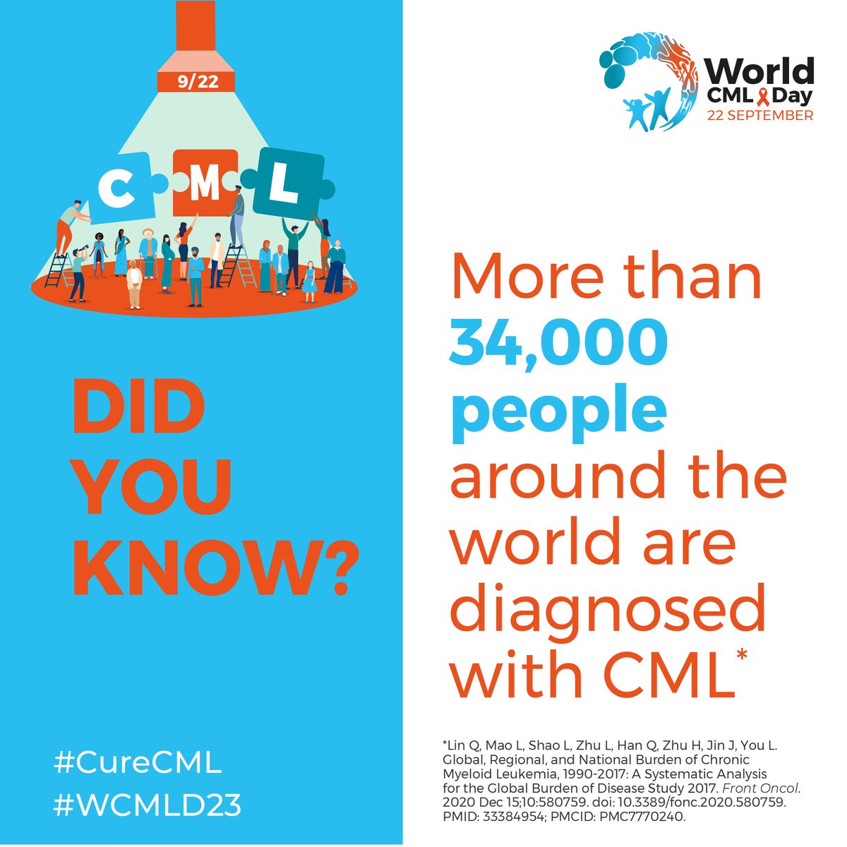 bugün dünya KML günü!
today is world CML day!
9/22 t(9;22)
#WCMLD23
#CureCML
 
@cmlnet @icmlf @LMC_PACIENTES