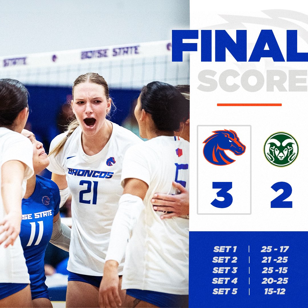 WHAT. A. BATTLE. 😤

#BleedBlue | #WhatsNext