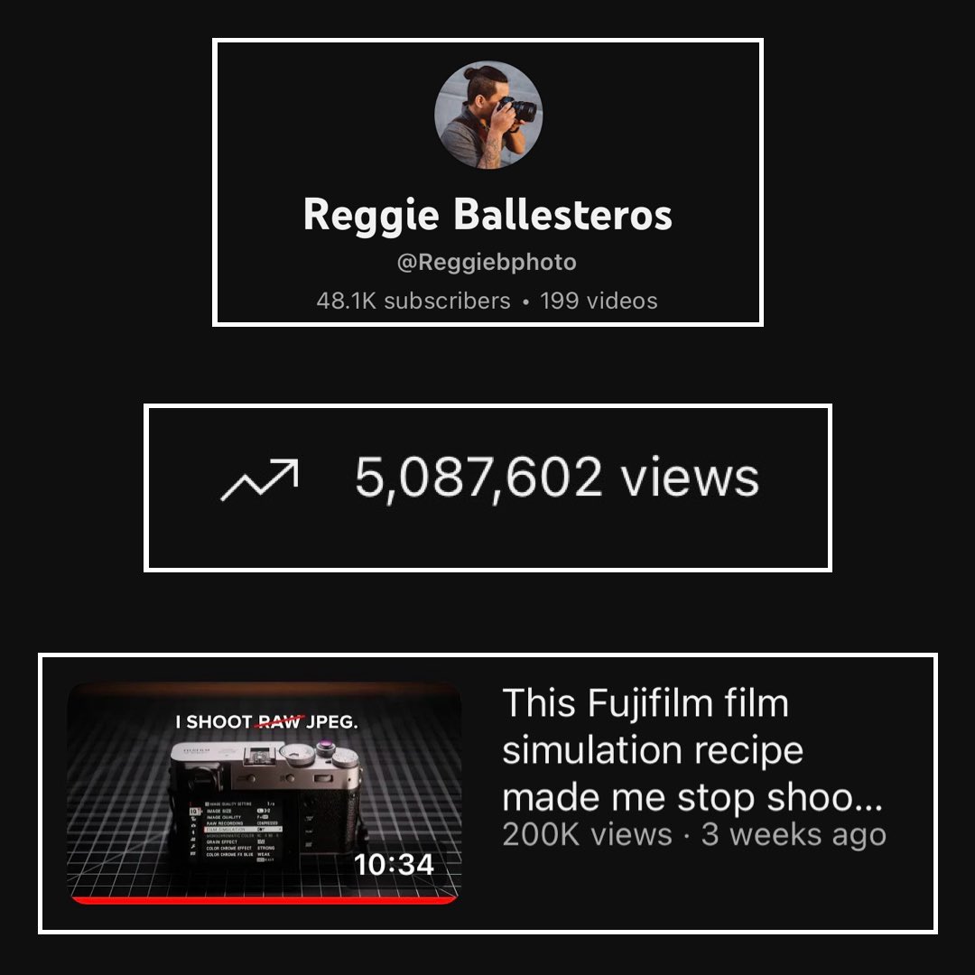 48K+ subs. 5M+ views. And finally got a video to break 200K views (and it happened in less than a month of publishing). I’ve had many instances when I wanted to give up on my channel, but glad I stuck it out.