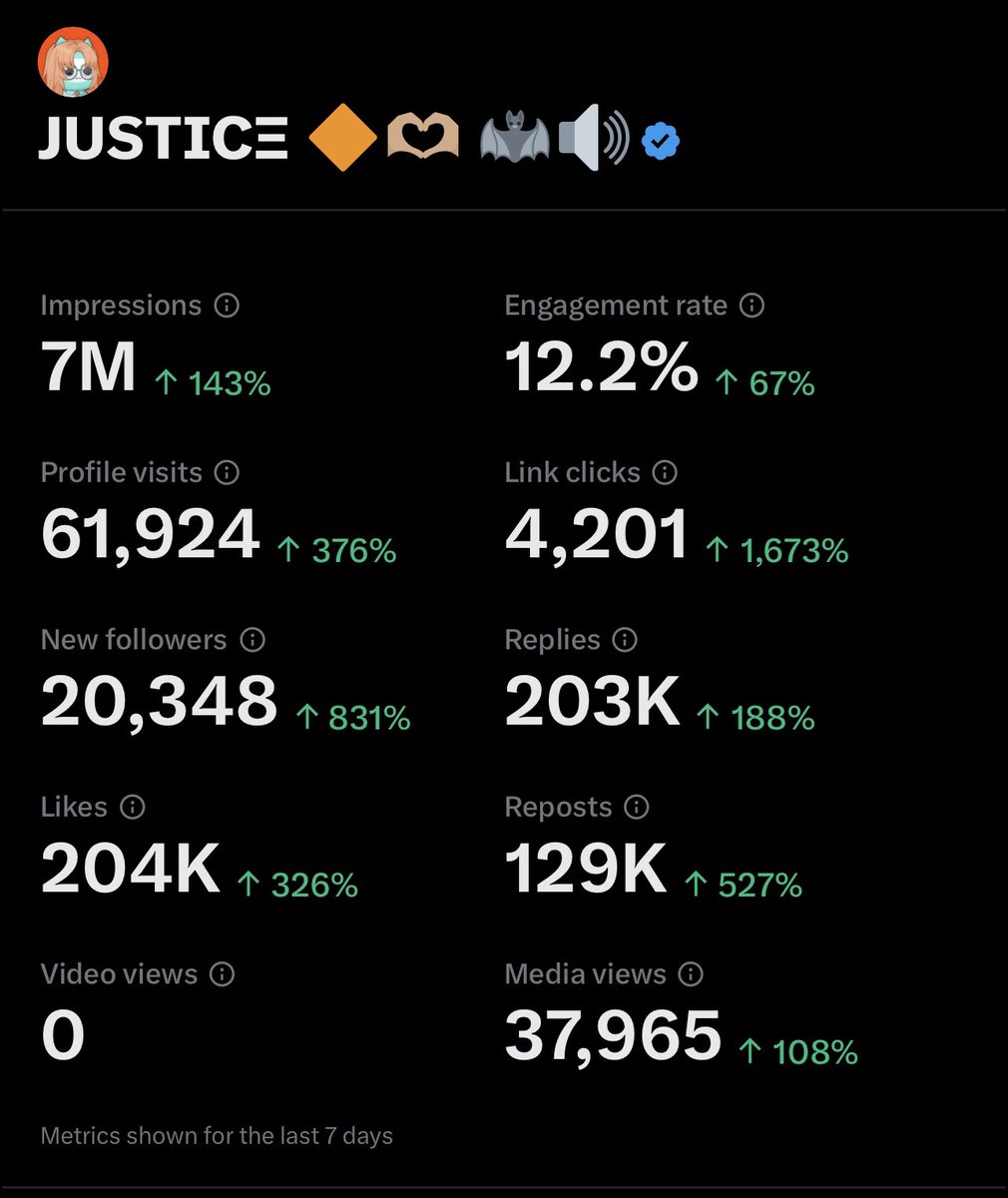 Server is fine now. Let's Fuccking farm <a href="/tipcoineth/">tipcoin</a> $tip by simple tweet and collect #Epich points