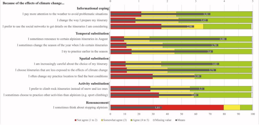 Emmanuel SALIM tweet media