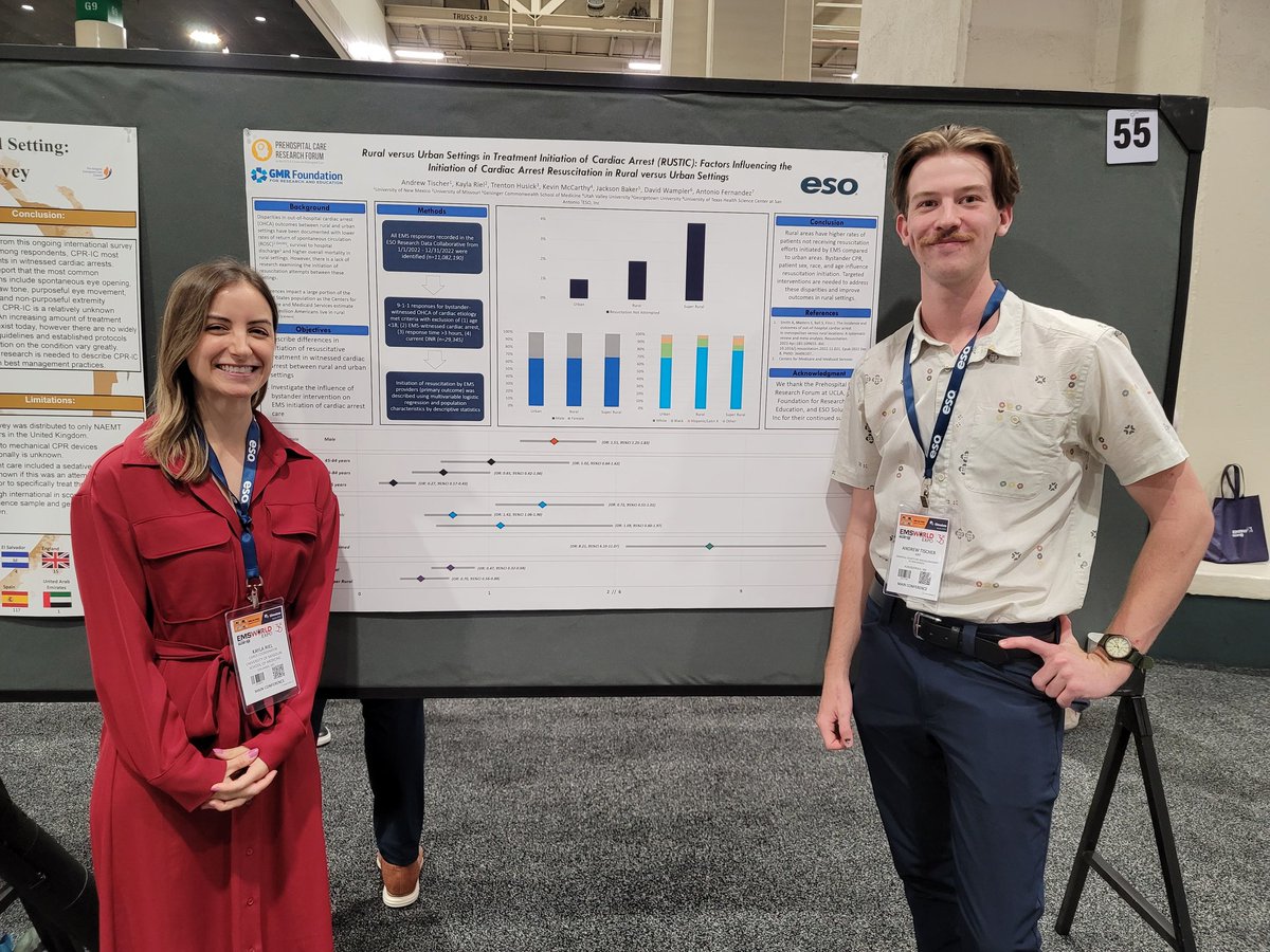 Great presentation on initiation of CPR in rural vs urban environments by @agtischer and @mo_cares . @PCRF and @ESO supported many early career researchers at this year's @EMSWorldOFCL conference.