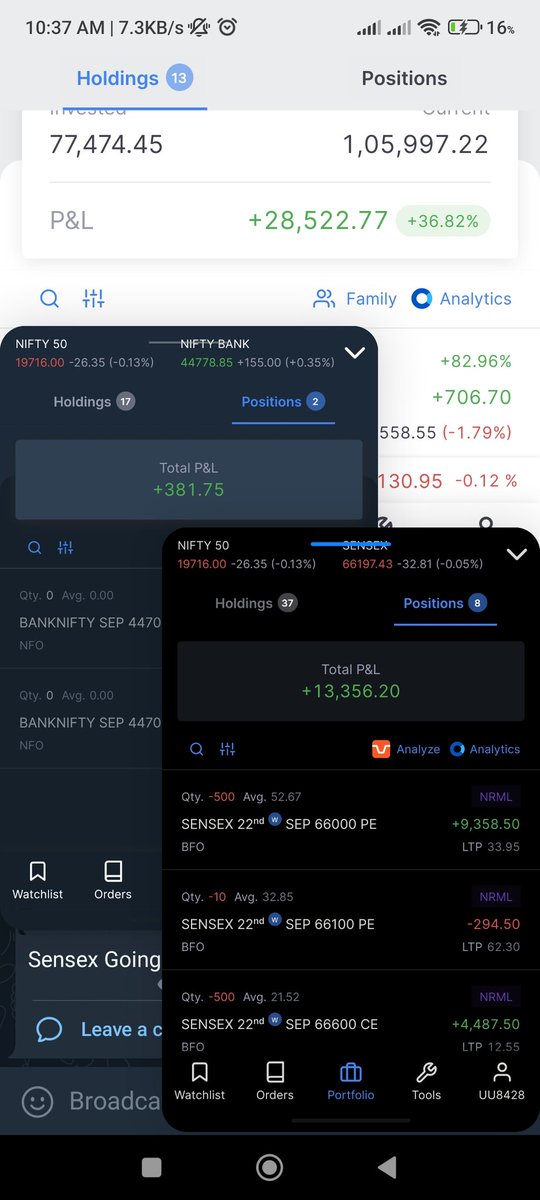 dhanasutra's tweet photo. Sensex going good today.. #trading #option #investing https://t.co/M5cWFoucmY